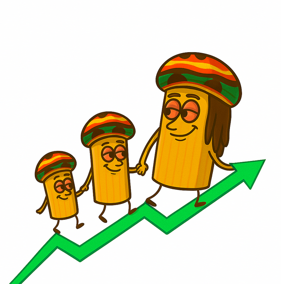 Rasta Guy Growth Chart